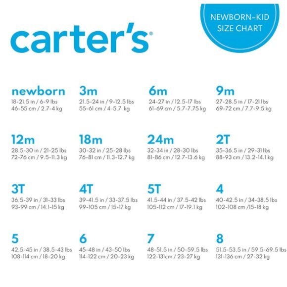 Carter's Girls Baby & Toddler‎ Occasion Dress - 0-3 months - Picture 5 of 5